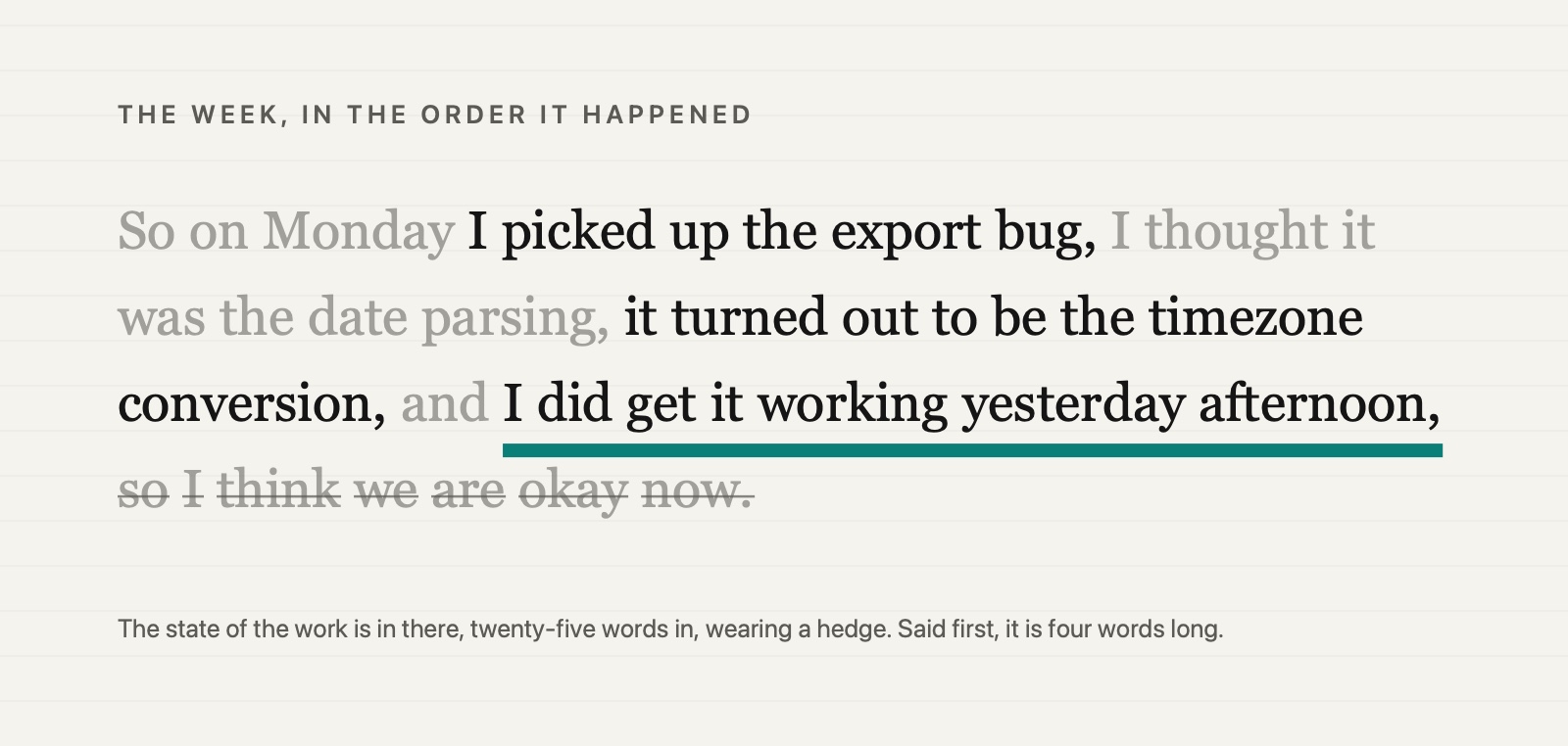The narrated version of the export bug update written out, with the week-in-order phrases greyed, the closing hedge struck through, and the words that actually state the work is fixed underlined as the point