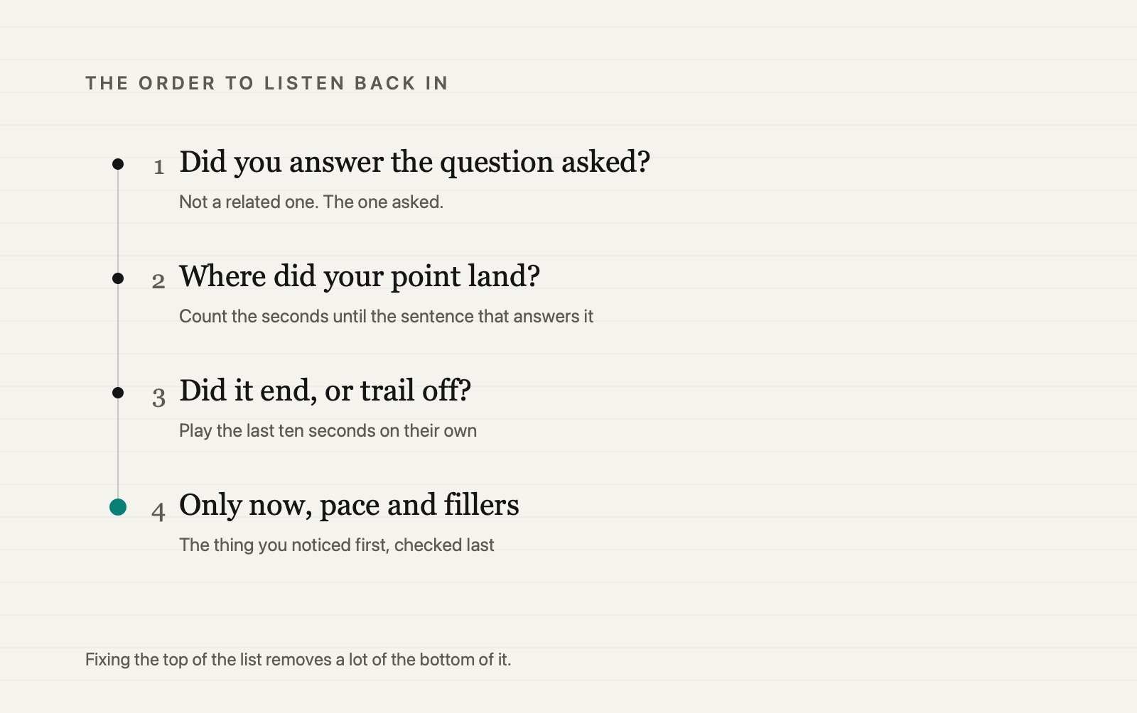 Four things to listen for in a recorded practice answer, numbered in order: whether you answered the question asked, where your point landed, whether it ended or trailed off, and only fourth, pace and fillers