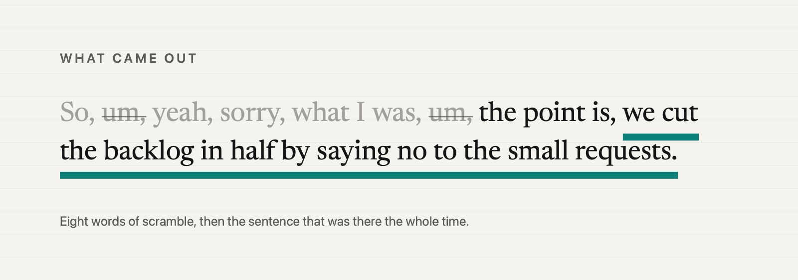 The words as they came out: So, um, yeah, sorry, what I was, um, the point is, we cut the backlog in half by saying no to the small requests. The scramble is dimmed, the ums are struck through, and the anchor sentence is marked as the point.