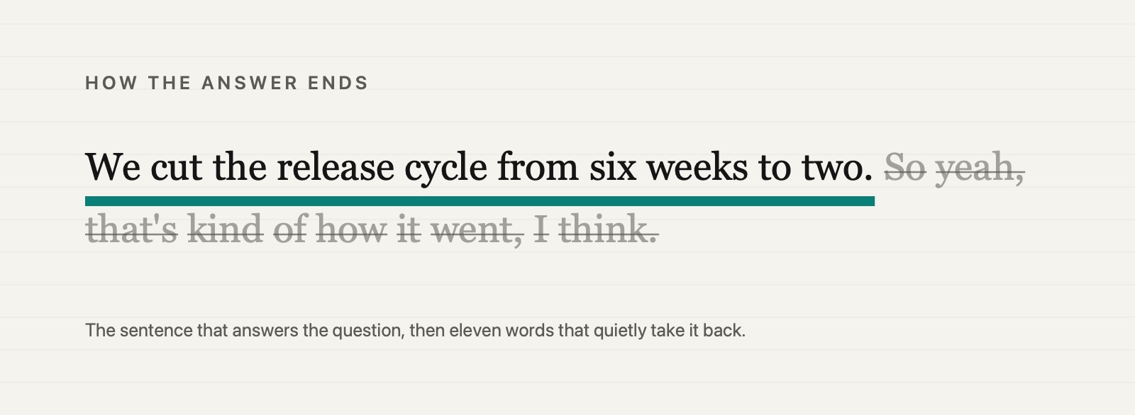 A spoken ending set as a line of text. The sentence that answers the question carries a heavy teal underline, and the eleven words of qualifiers that follow it are struck through and greyed out.